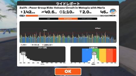 Seitaro34's tweet photo. 起床体重74.3 体脂肪率26.5
12月19日の人間ドッグまでに72キロまで減量できるように、トレーニングログと起床体重を記録してこうと思います。 https://t.co/YIipWHrAa7