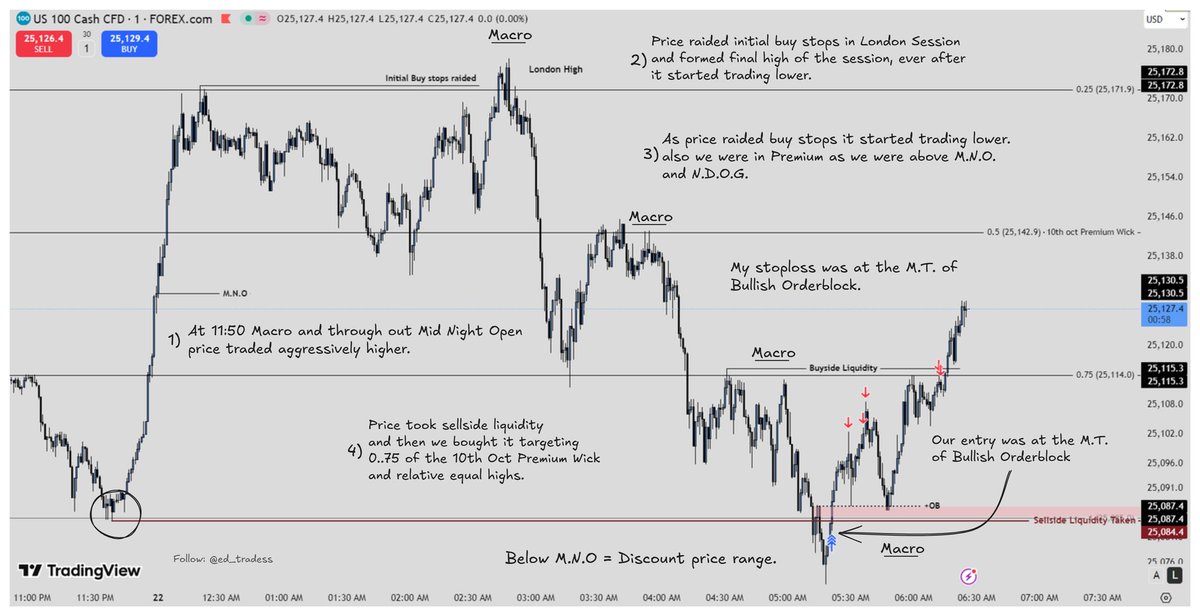ICT's Daughter tweet media