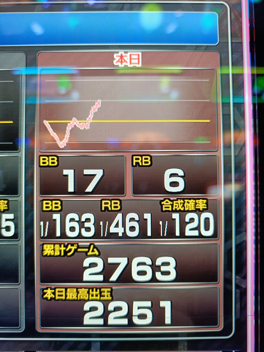 ※りこページ※ エクスカリバー麗子 on X