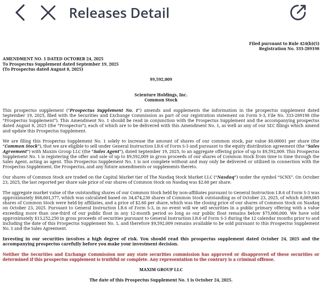 CreoleNote7's tweet image. $SCNX 
5,522,669 shares are being offered on Monday,  not sure if these shares have been sold.. i figured they&apos;ll wait before offering more shares, but it seems not. 9,592,009 shares total are at their disposal to dump into the market which they only used 5,522,669 of.