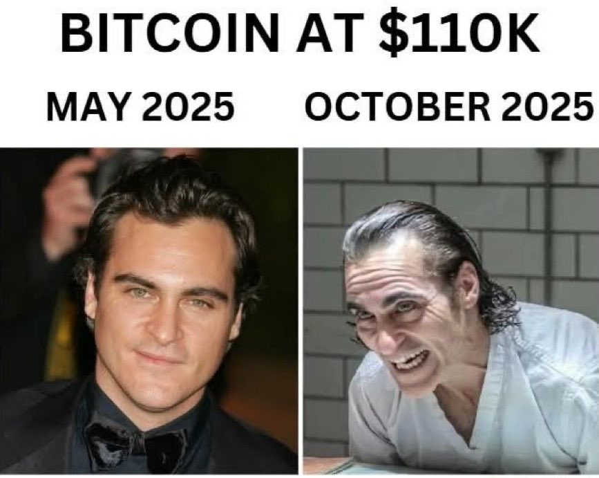 #Bitcoin