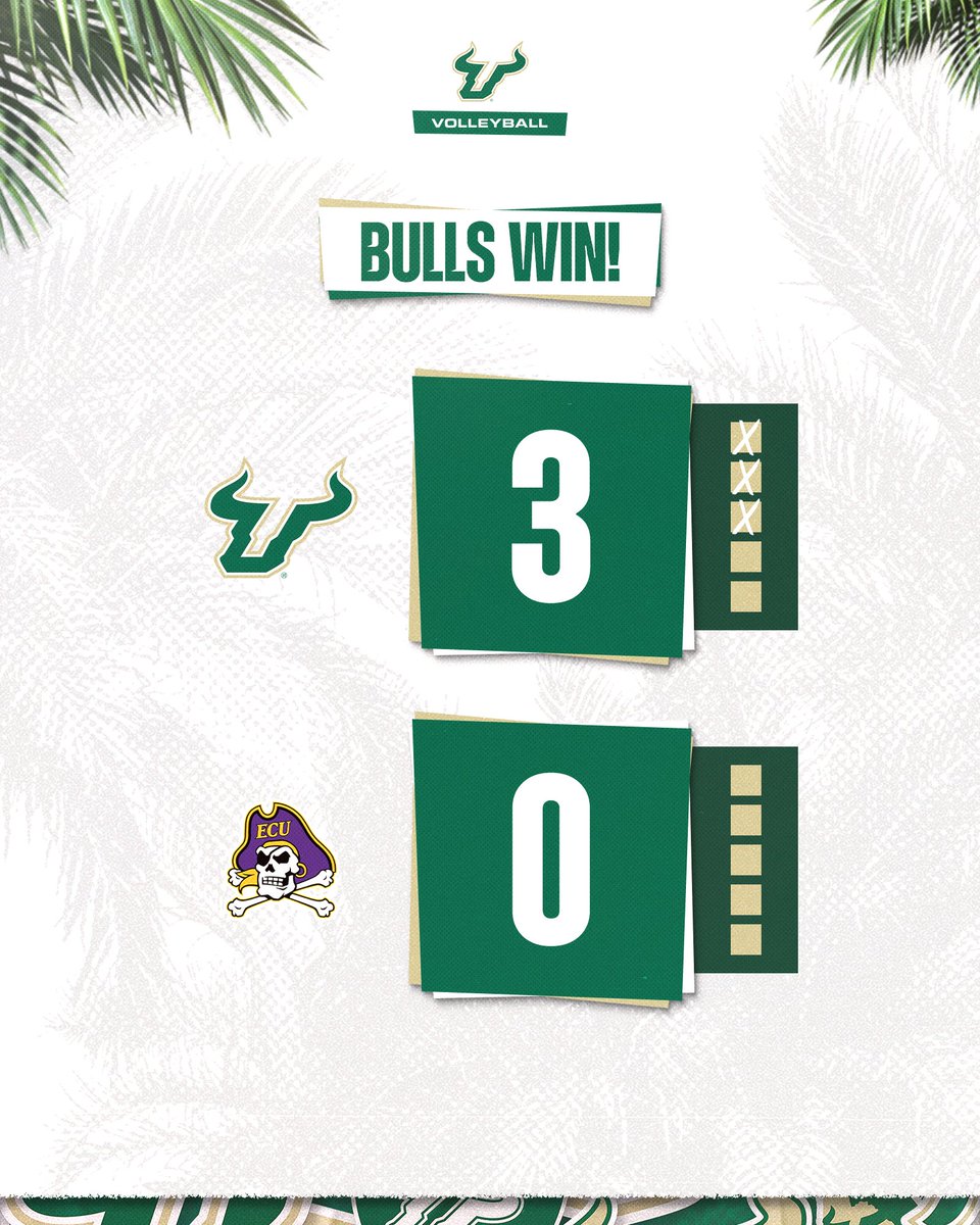 That's three straight sweeps for those that are counting 😉