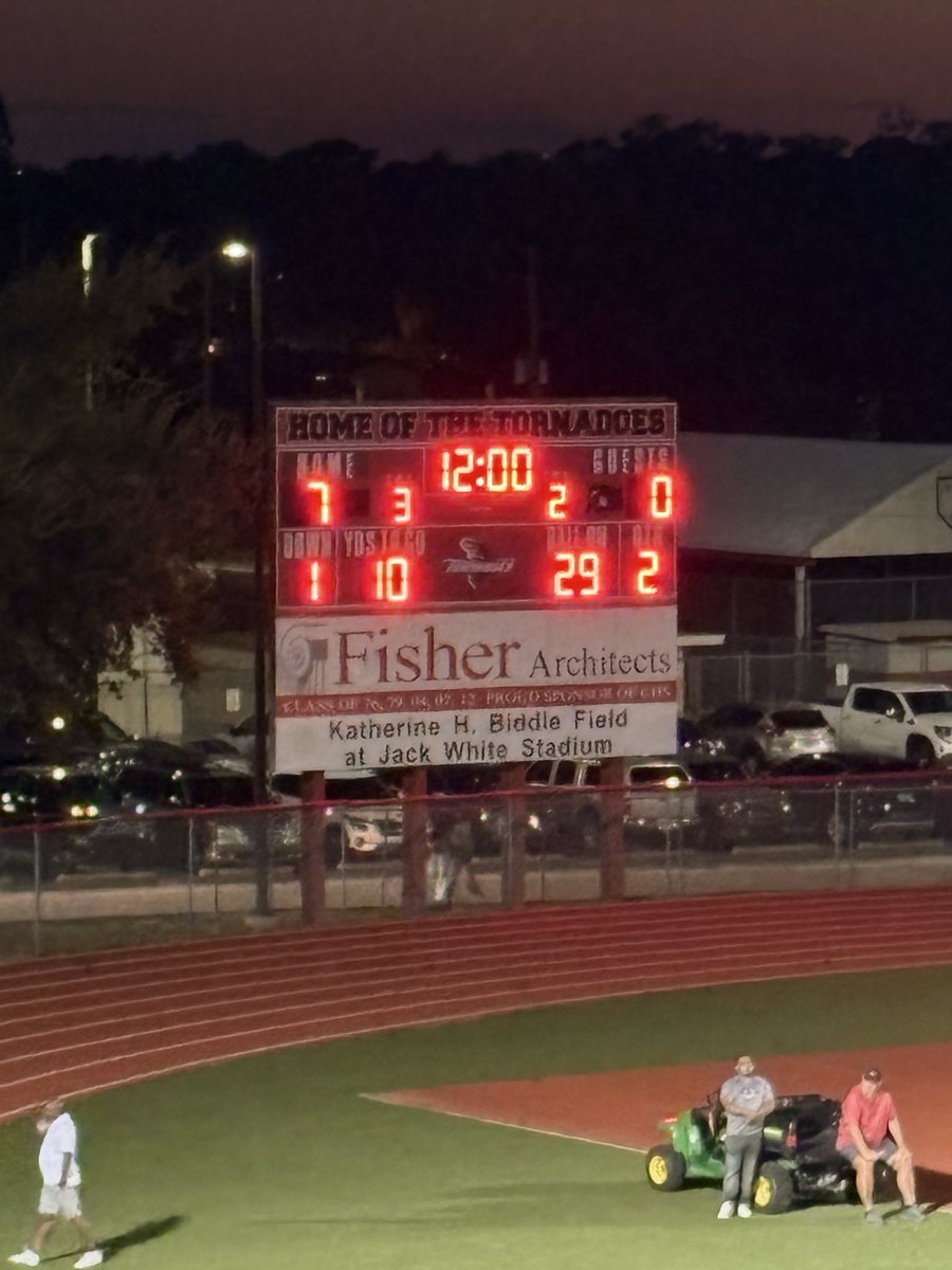 First Quarter score:
<a href="/CHS_Tornadoes/">Clearwater Tornadoes Football</a>: 7
#CountrysideCougars: 0

<a href="/PinellasSports/">PinellasCountySports</a> <a href="/Biggamebobby/">Bob Putnam</a> <a href="/FHSAA/">FHSAA</a> <a href="/actionvideo581/">actionvideo58</a> <a href="/FryeChuck/">Chuck</a>
<a href="/FlaHSFootball/">FloridaHSFootball.com</a> <a href="/PrepRedzoneFL/">Prep Redzone Florida</a> <a href="/PinellasHSMedia/">Pinellas Highschool Media Group</a> <a href="/Andy_Villamarzo/">Andy Villamarzo</a>