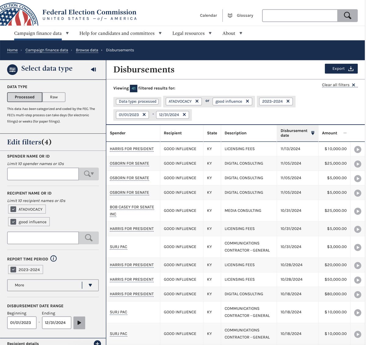 tariqnasheed's tweet photo. The Democrats give millions of dollars to dark money firms to pay "influencers" to infiltrate grassroots spaces online. According to the FEC, millions of dollars from The Harris campaign and the DNC was allocated to a firm called GOOD INFLUENCE.  And when you go to their website, who do you see here?