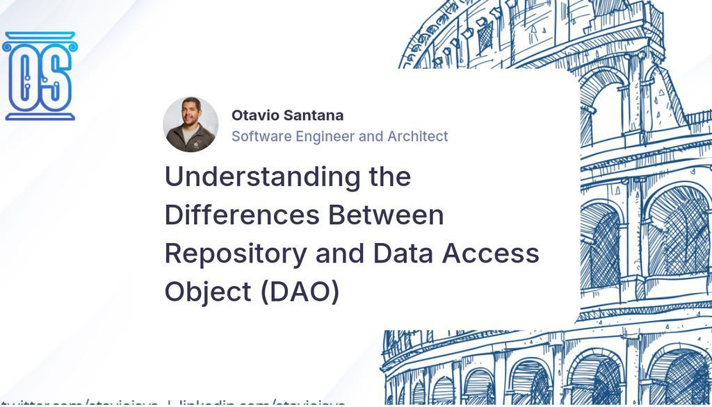 otaviojava's tweet image. The Repository, on the other hand, defines operations that align with the business domain.
Read more 👉 lttr.ai/AkFYr
#Java #DomainDrivenDesign #Data