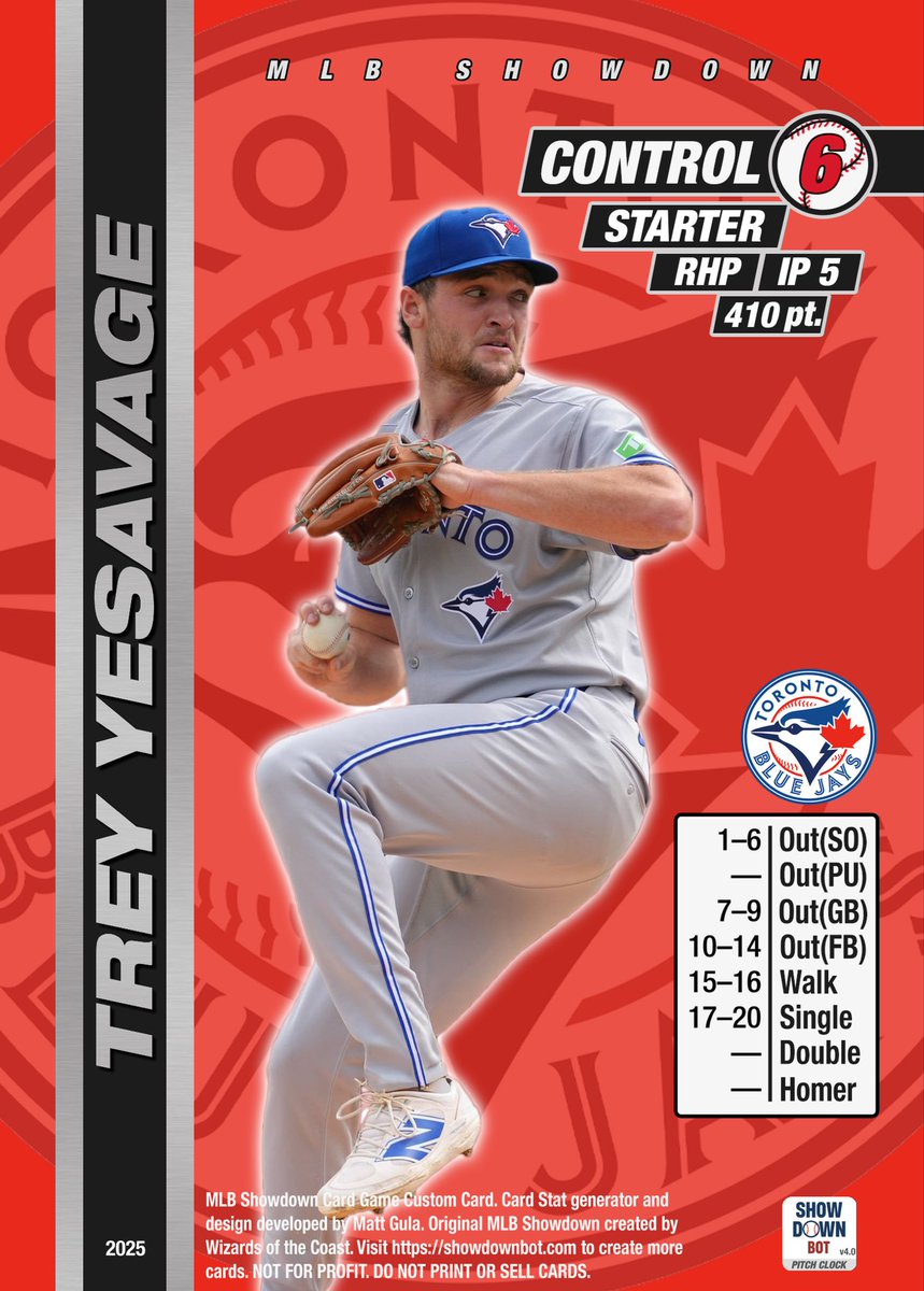 MLB Showdown Bot tweet media