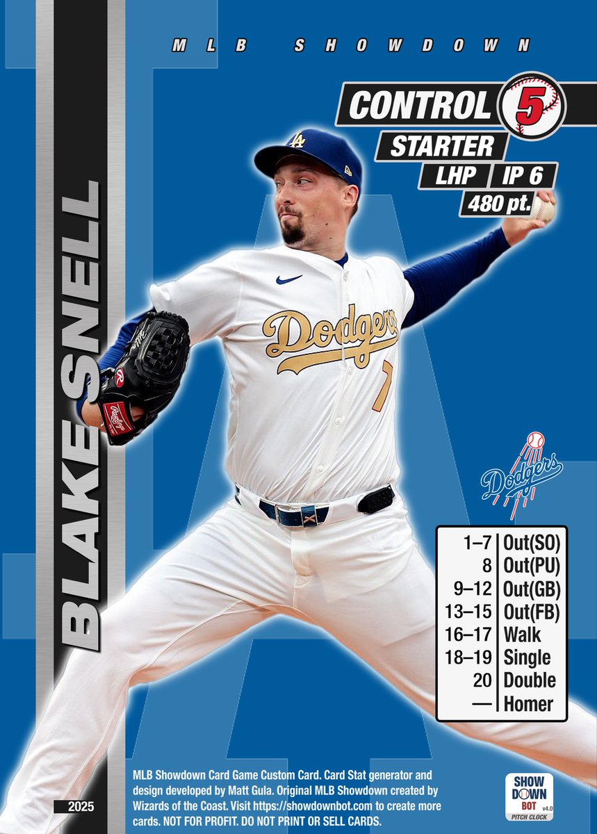 MLB Showdown Bot tweet media