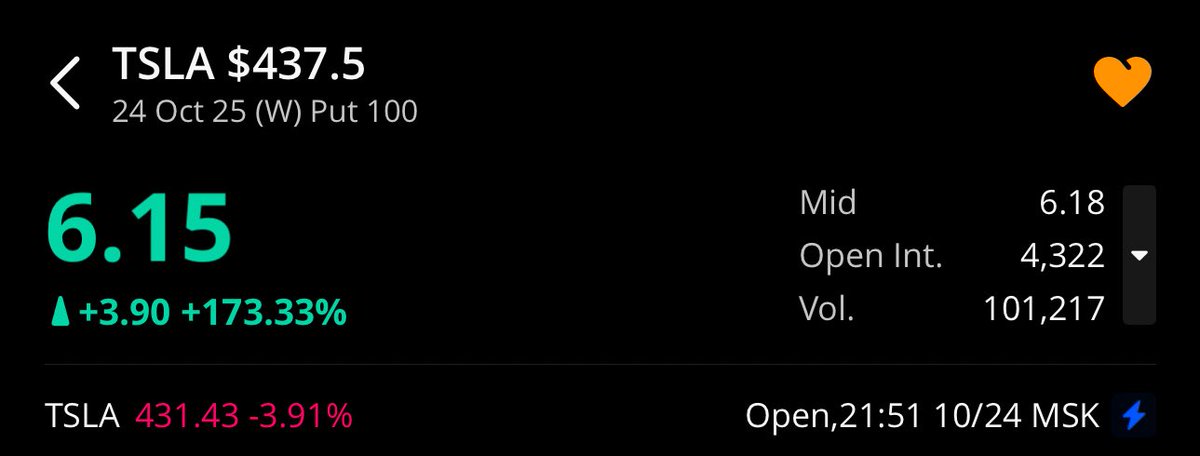 $TSLA
طرح اليوم 🔥 ٪150

ماشاء الله تبارك الله 💙

حياكم t.me/OptionProSpx

#السوق_الامريكي #TSLA