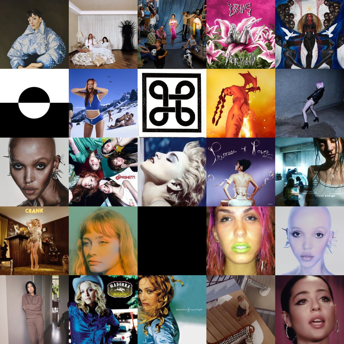 semaninha performatica