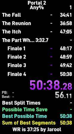 after over 10 years speedrunning portal 2, i finally learned the any run!

completed my first run today, lots to learn and practice