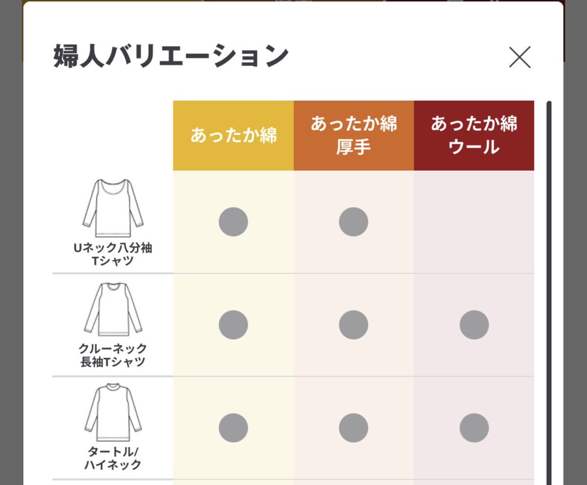 creampuff0530's tweet photo. ユニクロのヒートテックが肌に合わない人、無印良品の綿100%のあったか綿インナー1度試してみてほしい🙂

敏感肌でも快適に冬を過ごせるから、ヒートテックでかゆくなる人におすすめ！ https://t.co/rTHmnJJuNy