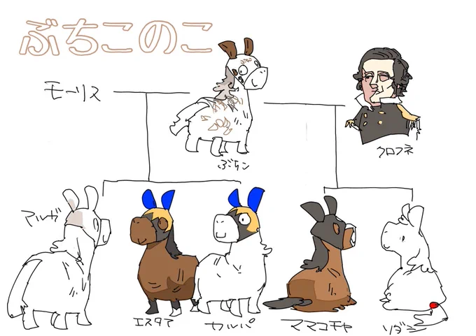 マルガ発進 