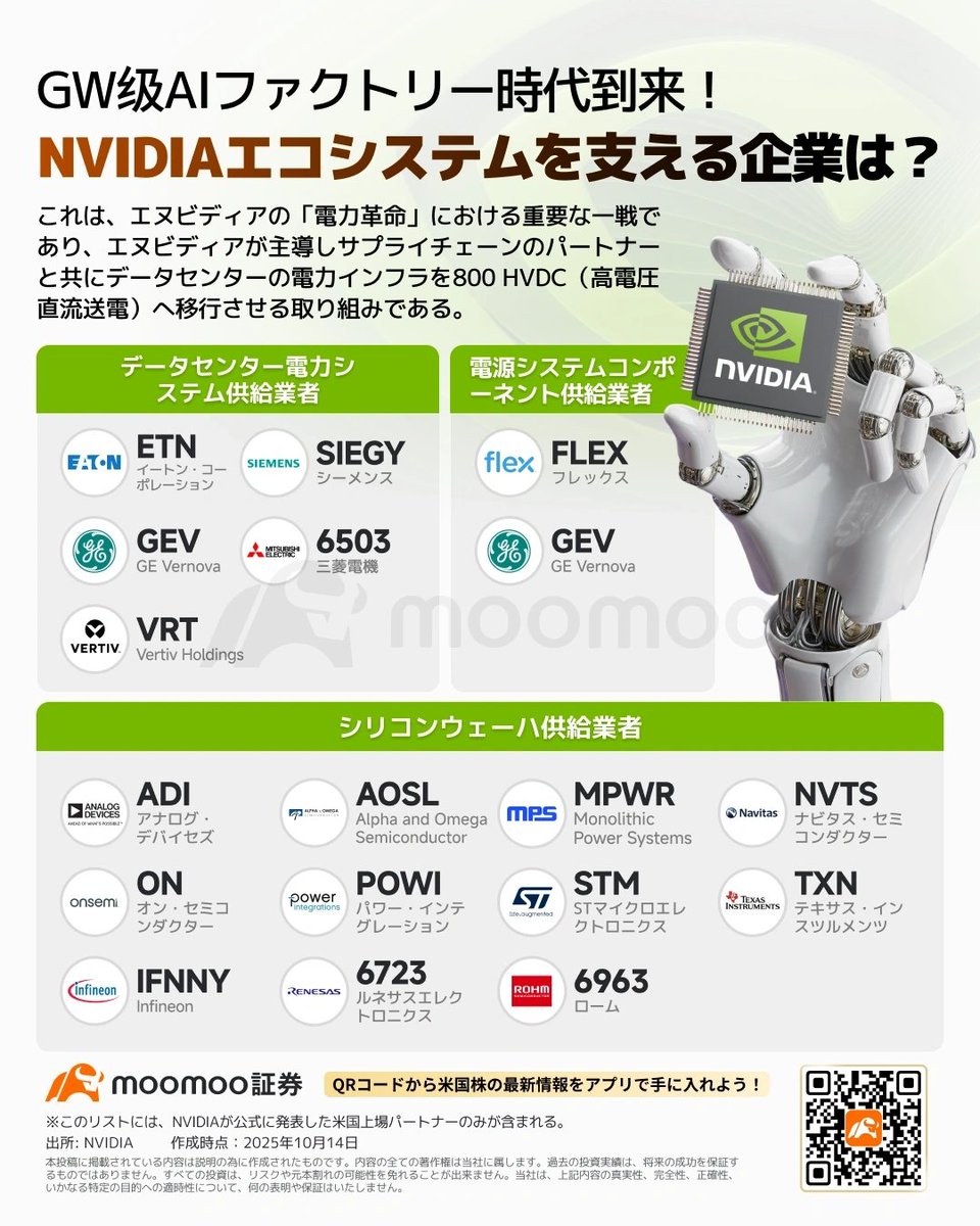 握力コアラ☆億トレ (@moderunakabu) / Posts / X