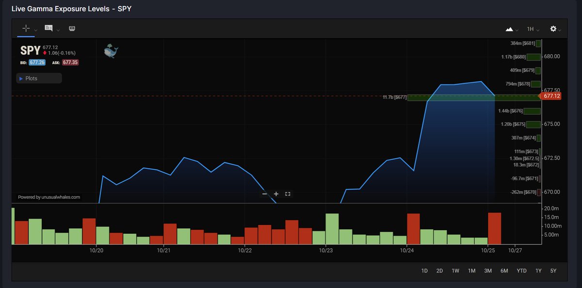 SarwarTrades tweet media
