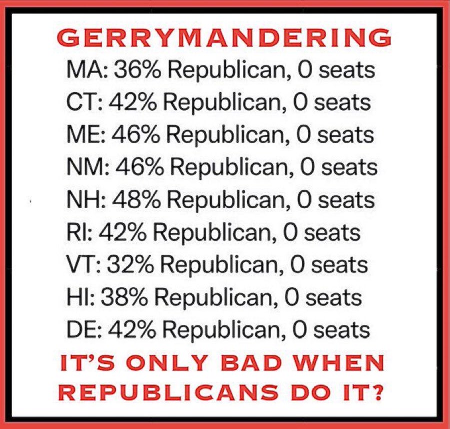 <a href="/funder/">Scott Dworkin</a> Hard to believe right?
