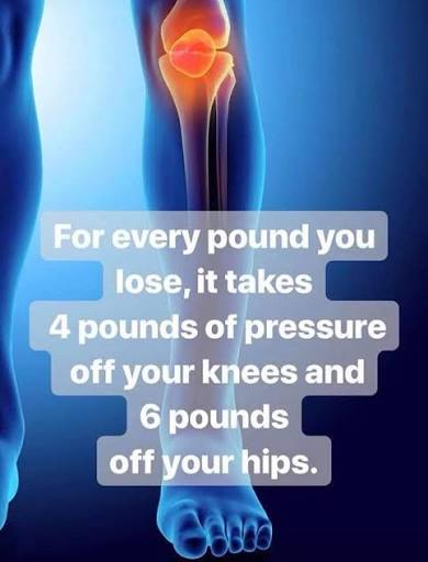 MattSch03020527's tweet image. I took 740 pounds of pressure off my knees.  Wow.  Come let me help you take a load off!! #DDPY #revivefitness reviveyogaky.com