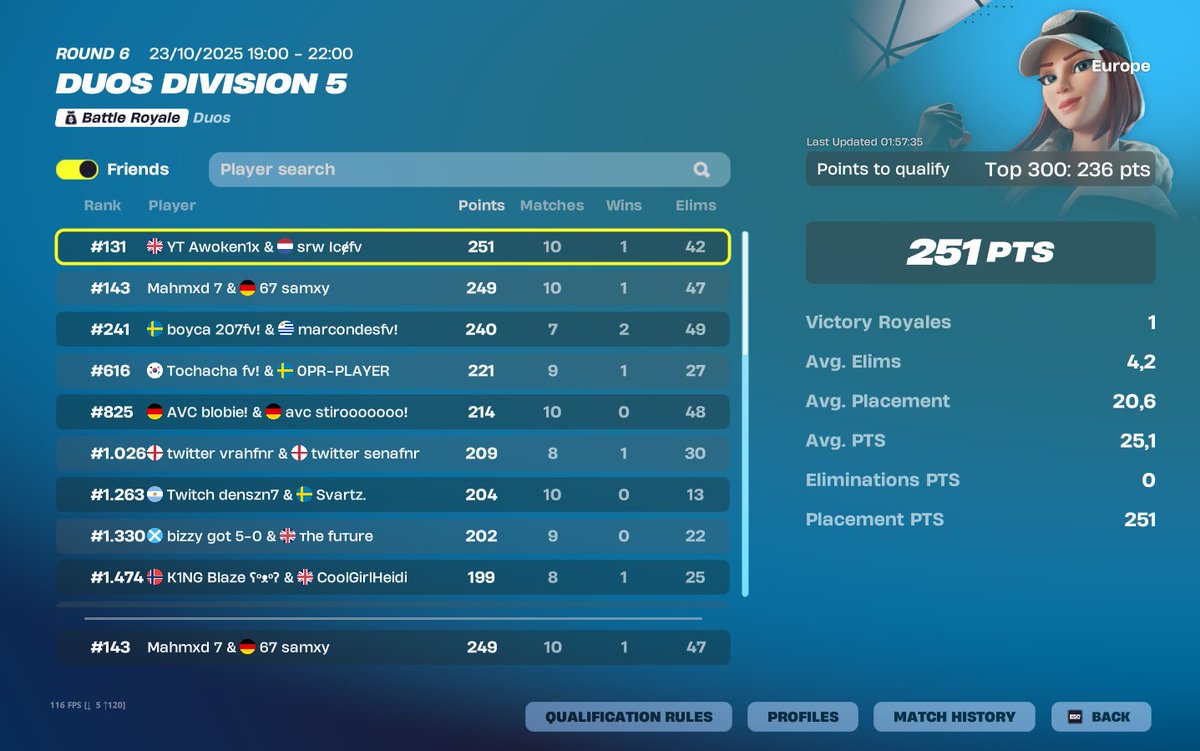 29Merles51014's tweet photo. Qual Div 4, And this is my first Div 5 cup EZZZZZZZZ QUALLLL🏅🏅 https://t.co/lbyNngsvWz