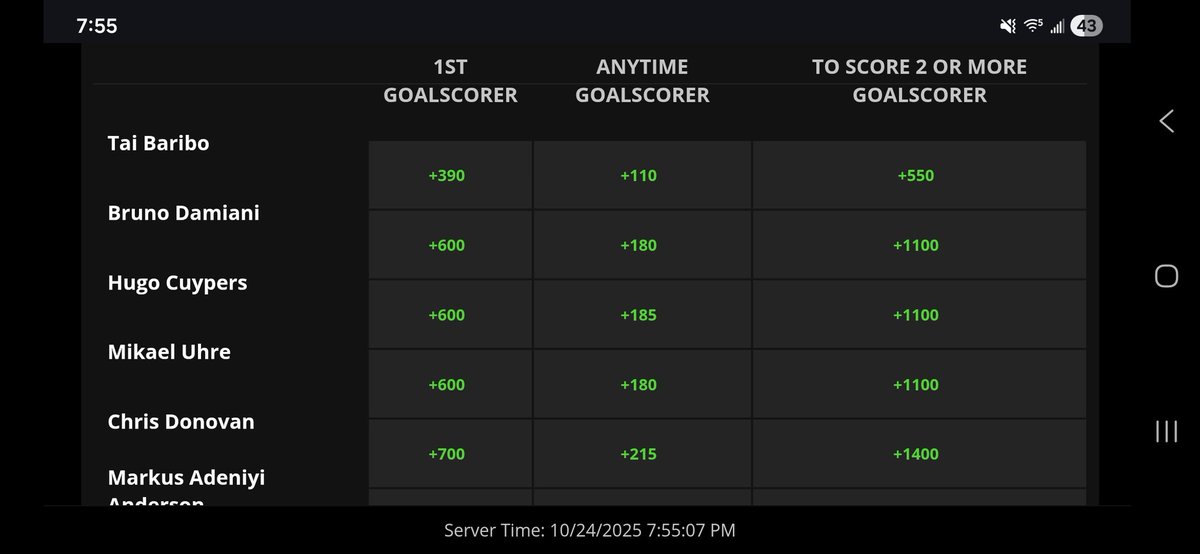 Zach Oster tweet media