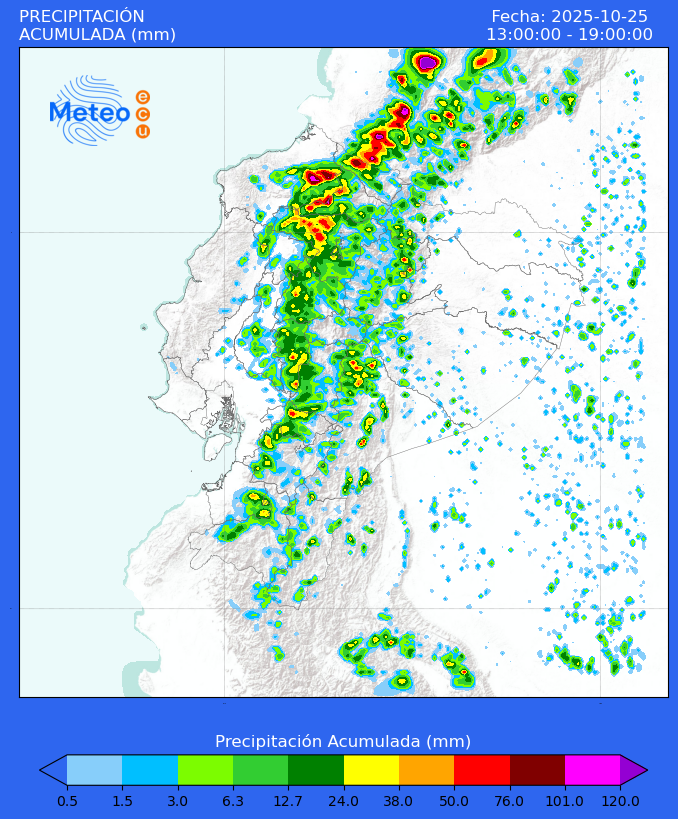 MeteoECU tweet media