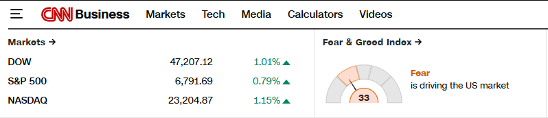 น่าสนใจมากเลย ATH แต่ตลาด Fear