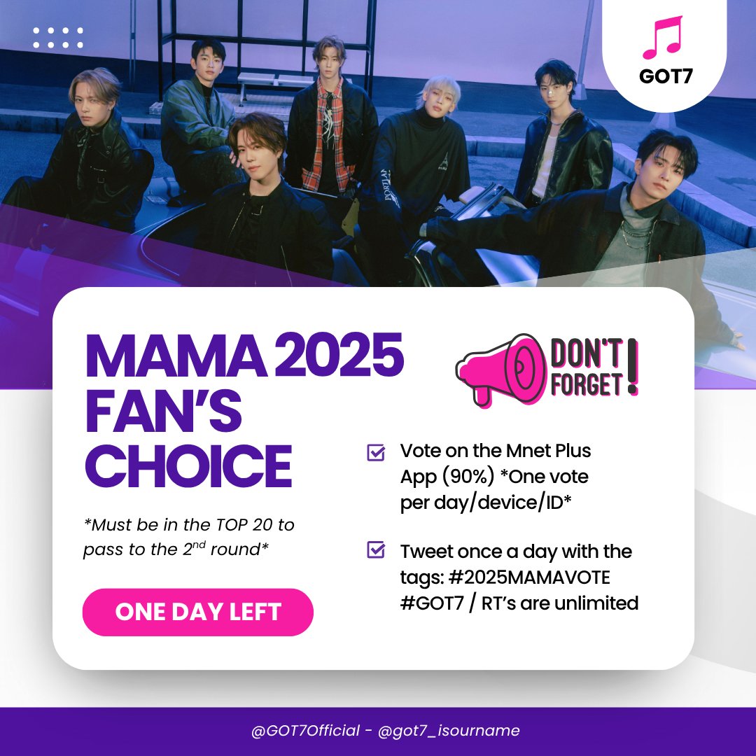 Yes, we go up 🎶
If we let 'em down🎶
난 가벼워 다시 춤을 춰 (everybody)🎶

Consistently keep voting phoenixes! Let's claim a spot on the Top 20, We will make it! Just keep going and pushing for the goal! Hwaiting Phoenixes 🔥

#2025MAMAVOTE #GOT7