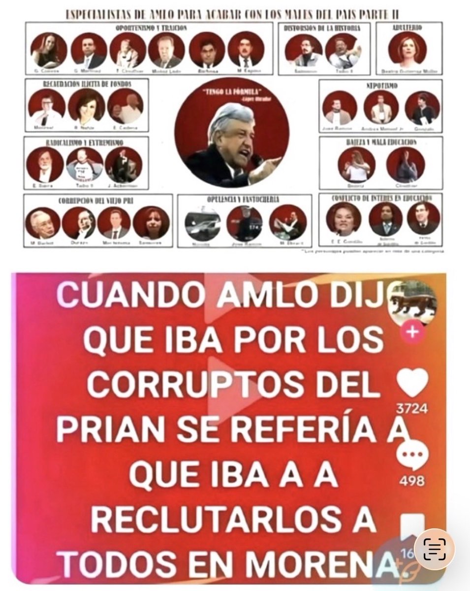 Mario Pendragon ®️ tweet media
