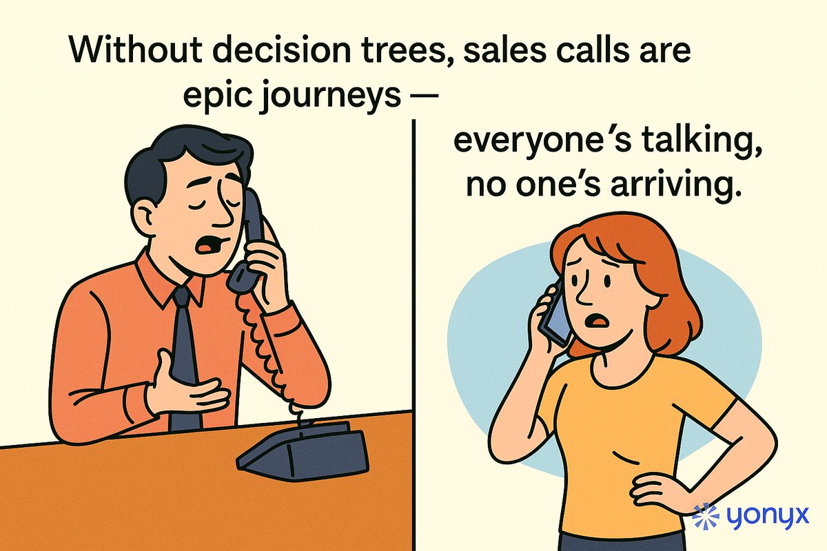 yonyxtweets's tweet image. Without decision trees, sales calls are epic journeys — everyone’s talking, no one’s arriving
#SalesHumor #DecisionTree #CX #Yonyx
