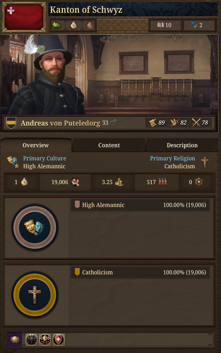 nekotei_m's tweet image. #EU5 #ProjectCaesar
Tinto Flavour#46はスイスおよびハンザ同盟固有コンテンツの紹介
forum.paradoxplaza.com/forum/develope…

◎スイス諸国
■歴史的背景
‣1291年にウーリ・シュヴィーツ・ウンターヴァルデンが自治権保護のため誓約者同盟を結成…