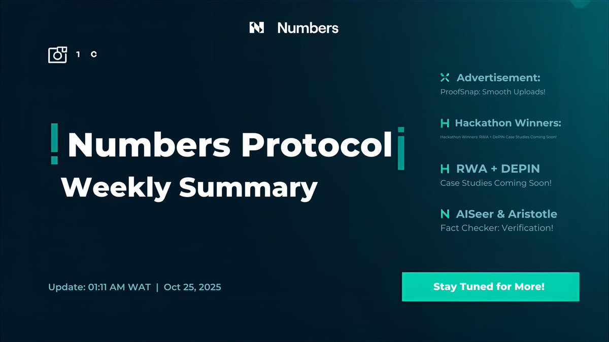 Probiduc01's tweet photo. Amazing weekly summary! ProofSnap’s connectivity fix is a game-changer—perfect for those spotty networks. The RWA + DePIN hackathon winners sound promising, and the AISeer partnership could redefine trust online. Excited for more! #NumbersProtocol $NUM #DigitalMediaProvinance https://t.co/7U9CFJJ01r