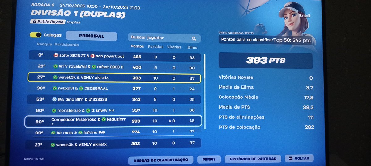 Nt comeback top 27 Day 2 w/ <a href="/wavetweaks/">Wave</a> 
<a href="/7diaspaulinn/">Coach Dias</a> 
<a href="/venlyesports/">VENLY</a>