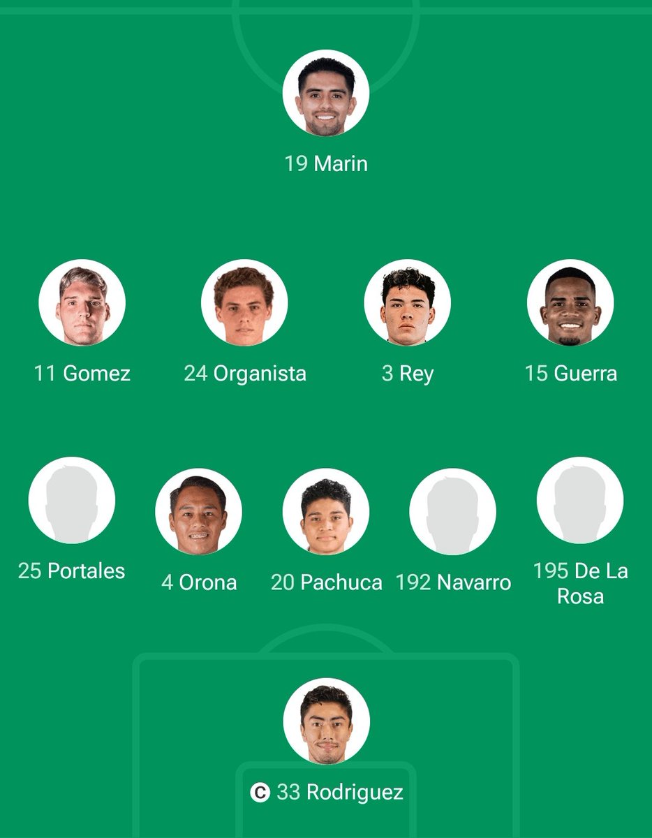 Puebla, SIN ENTRENADOR NI SU CAPITÁN 

Hernán Cristante fue suspendido tres partidos y Nicolás Díaz llegó a cinco tarjetas amarillas y no estarán ante Juárez 

Araña Rodríguez sale como capitán de la Franja en la frontera 

¿Qué les parece?