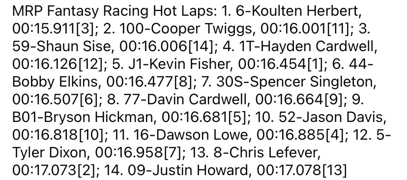 Koulten Herbert tops the speed chart in MRP Fantasy Racing hot laps tonight at I-75 Raceway!
