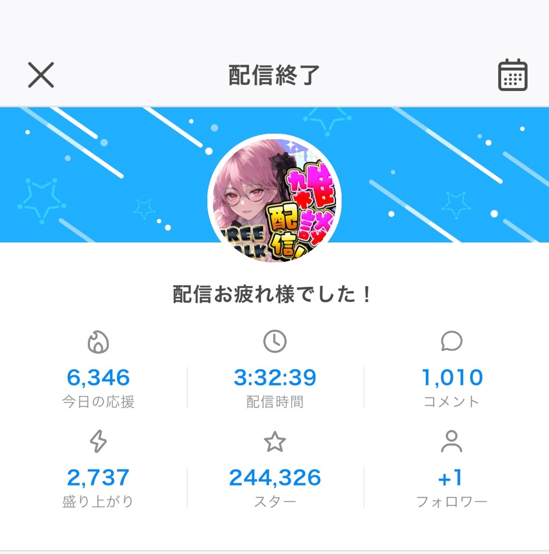 10月25日深夜枠配信のご視聴をありがとうございました! ライバーさんは活動していると色々と鬱憤が溜まったりしますよね😭 そういう時は吐き出して生きて行きましょうね( *˙ω˙*)و ｸﾞｯ! それではまた次回の配信でお会いしましょうにゃん🐱