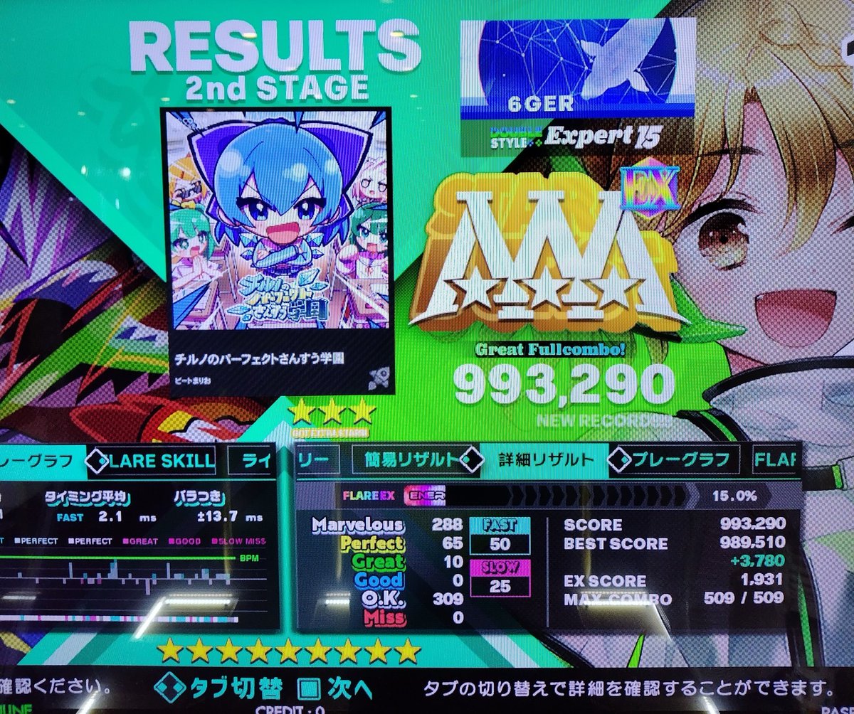 6gerget's tweet image. 軽く新曲触って帰るつもりだったのに、気付いたらチルノのパーフェクトさんすう学園DP激をノンバーでフレアEX取るまで踏んでました。ショックアローの暴力が降ってくるし、ラストで何回も落ちるミスが続いて心折れかけたけど頑張りました。恋繋エピローグDP激は数回でフレアEX獲得。#DDR #DDR_WORLD