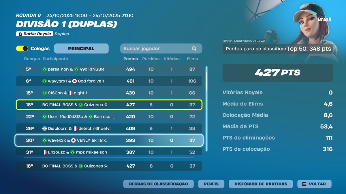 QUASE DEU O COMEBACK w/<a href="/guizonesfv/">Guizones</a> 

go nxt 🙂

<a href="/7diaspaulinn/">Coach Dias</a>