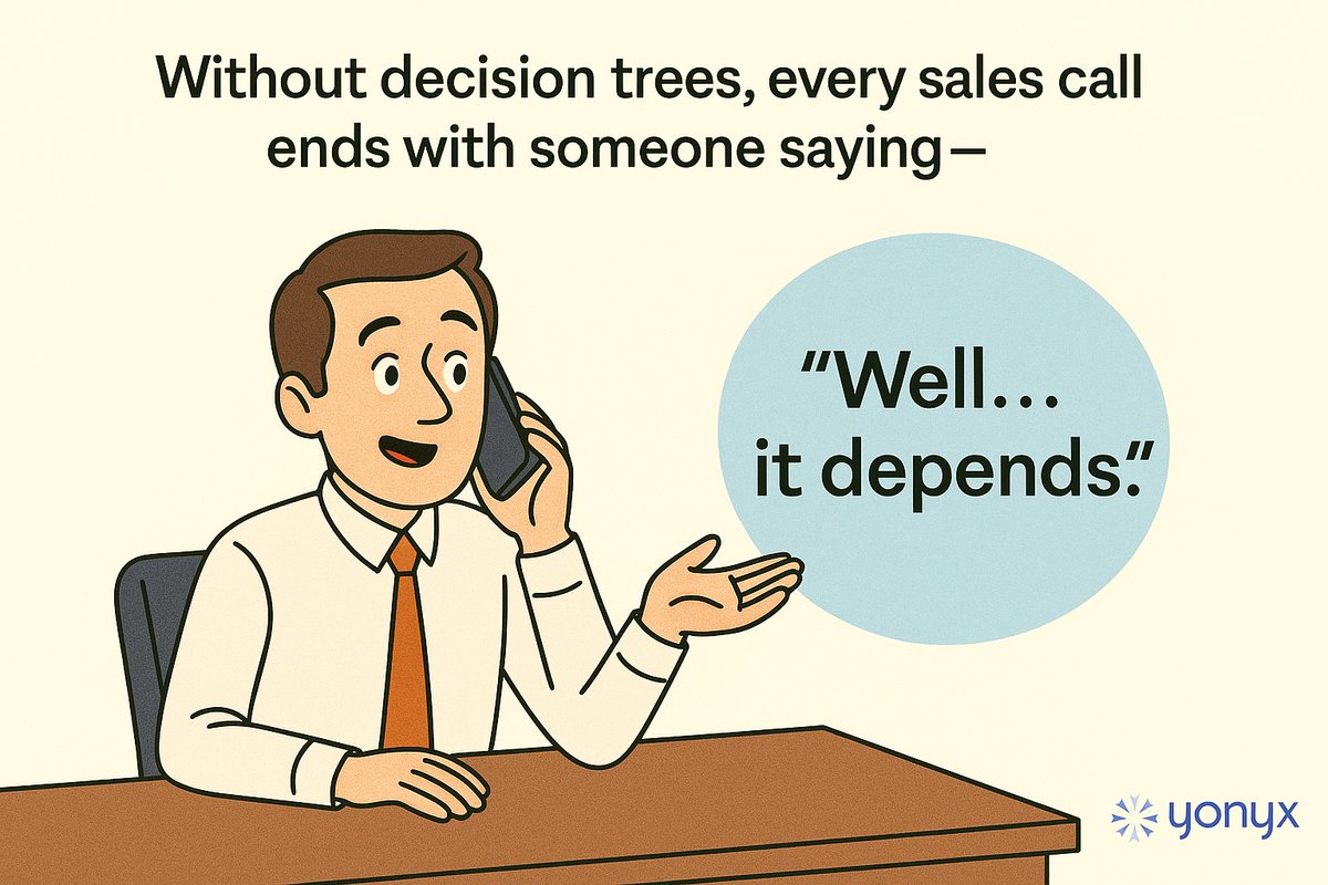 yonyxtweets's tweet image. Without decision trees, every sales call ends with someone saying, “Well… it depends.” #SaaSHumor #DecisionTree #Automation #Yonyx