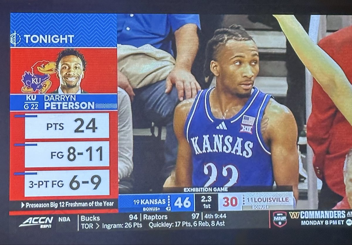 Darryn Peterson just did this in the first half against #11 Louisville