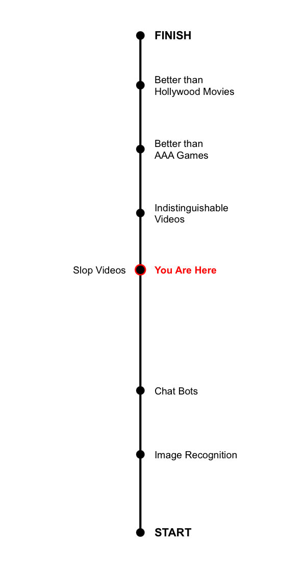 Chris tweet media