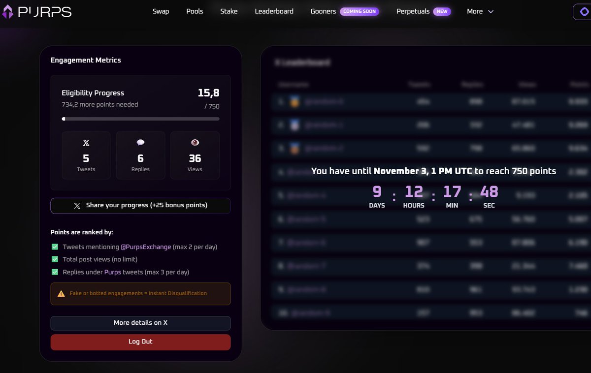 PURP EXCHANGE PHASE 2
you only need to get 750 points to be eligible
Points are ranked based on:
✅ Tweets mentioning <a href="/PurpsExchange/">Purps Exchange 🦄</a> (max 2 per day)
✅ Total post views (no limit)
✅ Replies under Purps tweets (max 3 per day)
-more details 👇
app.purps.xyz/phase2