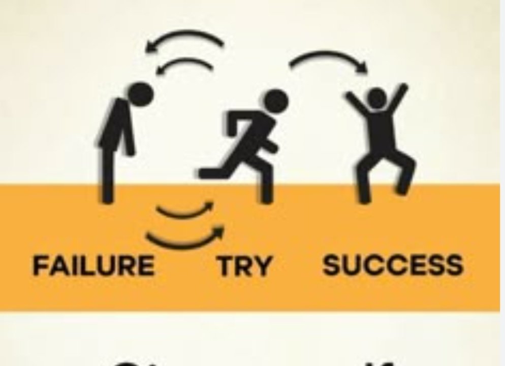 saddu_ss's tweet image. Give yourself 
Permission to fail.
     If your never fail 
You never learn. If you 
never learn,you Will 
            never grow.

#GrowthMindset #LifeLessons #LearnFromfailure #KeepGrowing