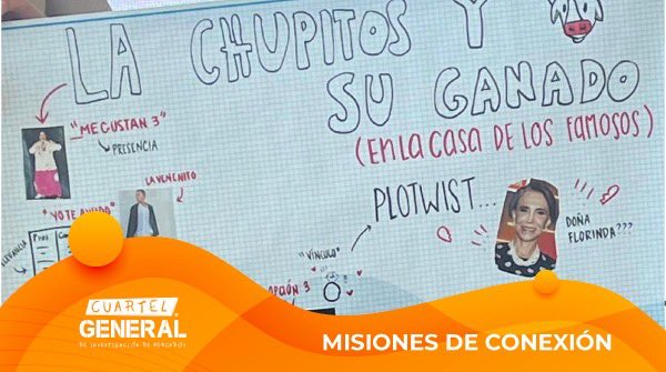 Cuartel General de Investigación de Mercados tweet media