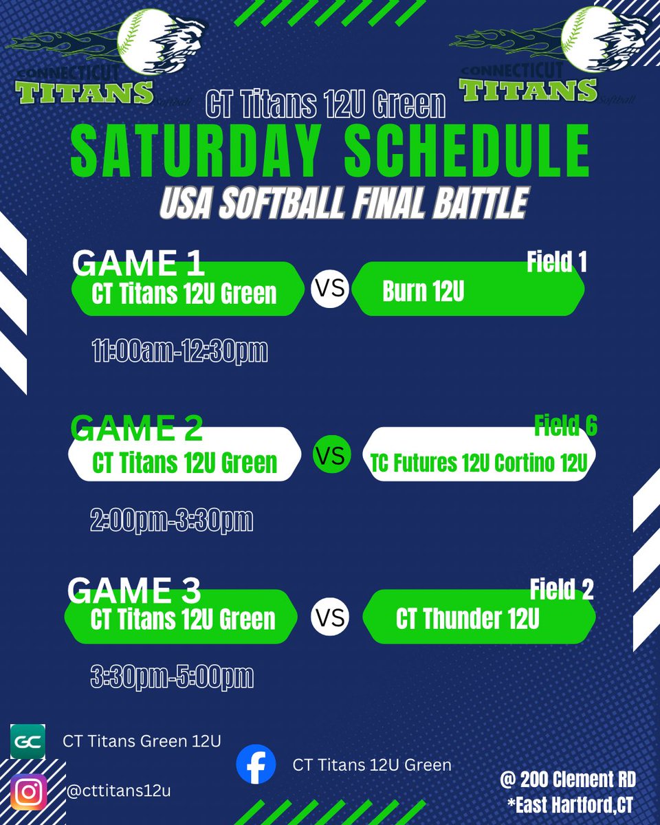 CT Titans Softball tweet media