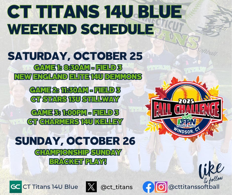 CT Titans Softball tweet media