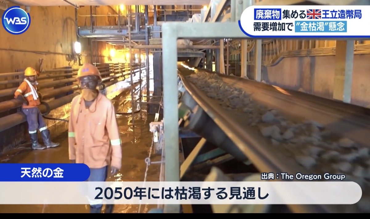 金価格は高値から調整しているものの、天然の金は2050年に枯渇する。