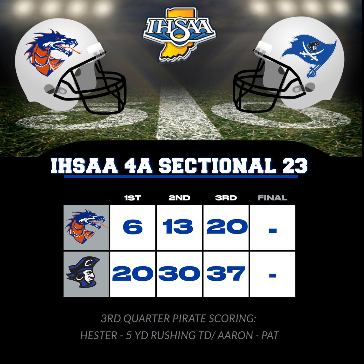 Charlestown Pirate Football (@chspirate_fb) on Twitter photo 