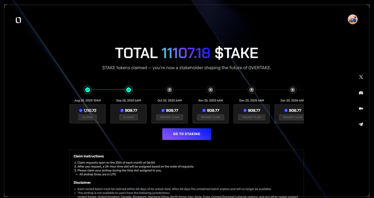 It’s OVERTAKErs’ Day, baby! 

Yes, today’s the big one — the 3rd $TAKE vesting claim is here! Just a little sweet reminder for you...

At 6 AM UTC, you can REQUEST to claim (not CLAIM right away, don’t rush it 😉). Once you make your request, a 24-hour time slot will be assigned