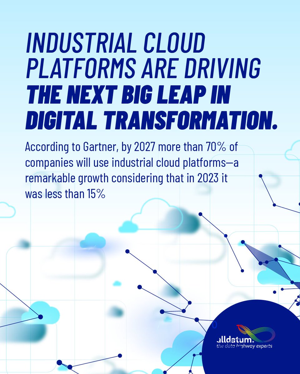 Alldatum_'s tweet image. #IndustrialClouds combine SaaS, PaaS, and IaaS with industry-specific technologies, connecting processes, applications, and ecosystems. 🌐

They drive innovation, collaboration, and growth.

Is your company ready for this #transformation? 🚀

#AlldatumTheHumanSideOfTechnology