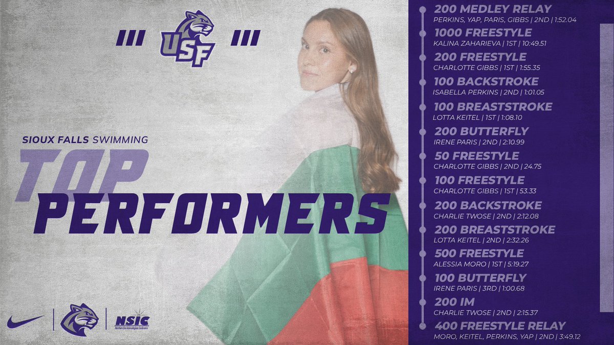 FIVE First Place Finishes for The Coo!

#CooFalls | #YALLACOO