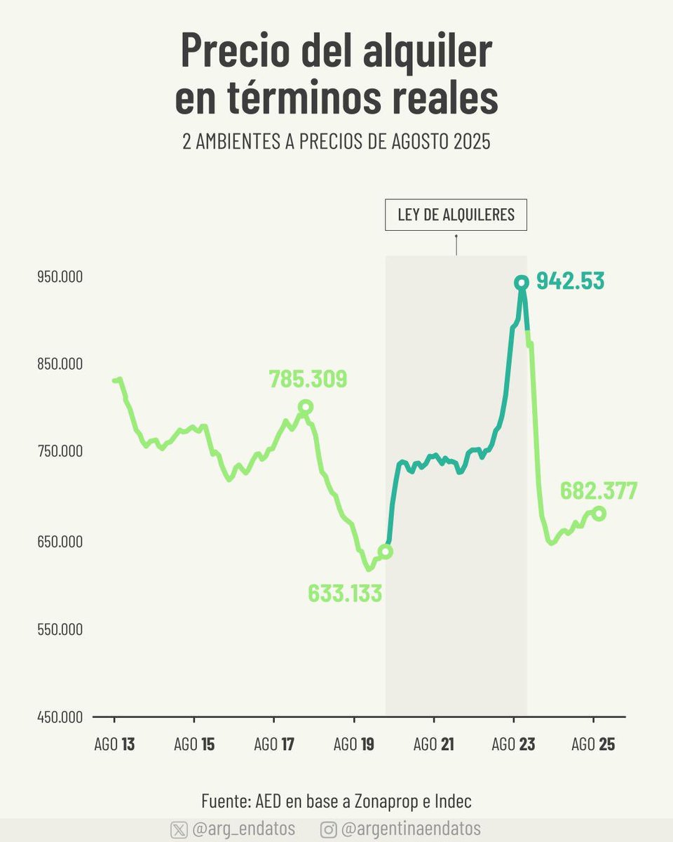 <a href="/evadimo/">Eva Dimopulos</a> Analfabeta