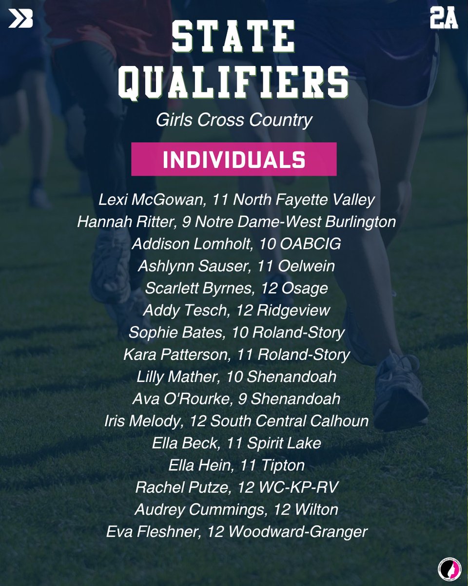 Bound_IA's tweet photo. Here are your class 2A and 1A Girls State Cross Country Qualifiers!

#boundia #statexc #ighsau https://t.co/TeyDPLH43Z